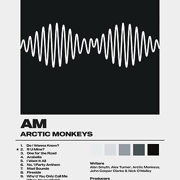 Artwork thumbnail, AM by Arctic Monkeys Album Poster by FourthWall Prints