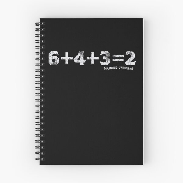 Item preview, 6+4+3=2  	 designed and sold by kopaewywtb31.