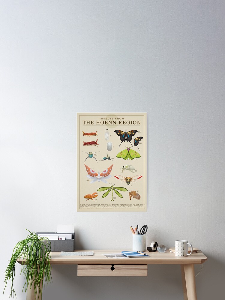 Insects from Hoenn Poster