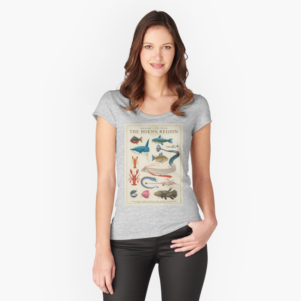 Item preview, Fitted Scoop T-Shirt designed and sold by julio-lacerda.