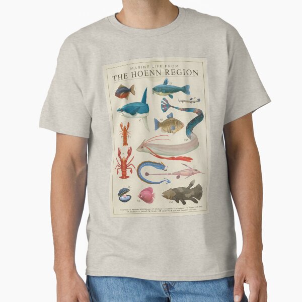 Item preview, Marine Life from Hoenn designed and sold by Julio Lacerda.