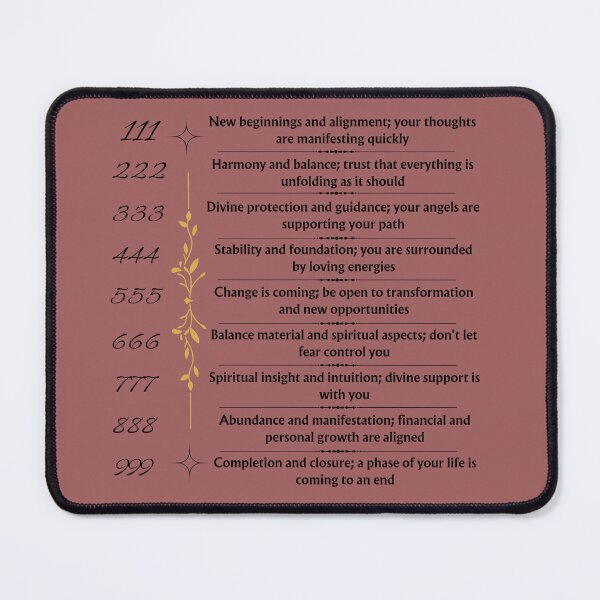 Item preview, Angel Numbers and their meaning designed and sold by NellyandBryan.
