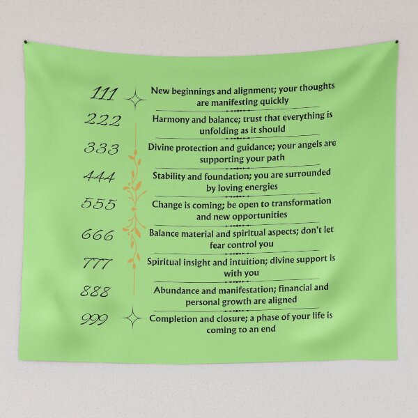 Item preview, Angel Numbers and their meaning designed and sold by NellyandBryan.