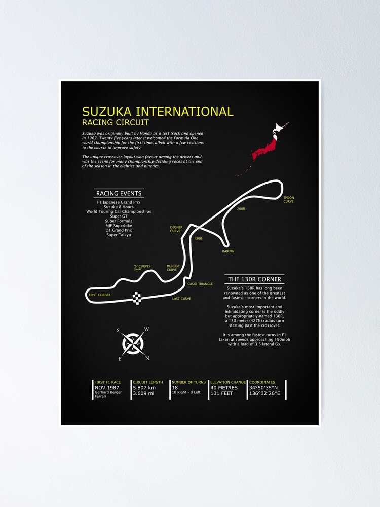 "The Suzuka International Racing Circuit" Poster for Sale by rogue