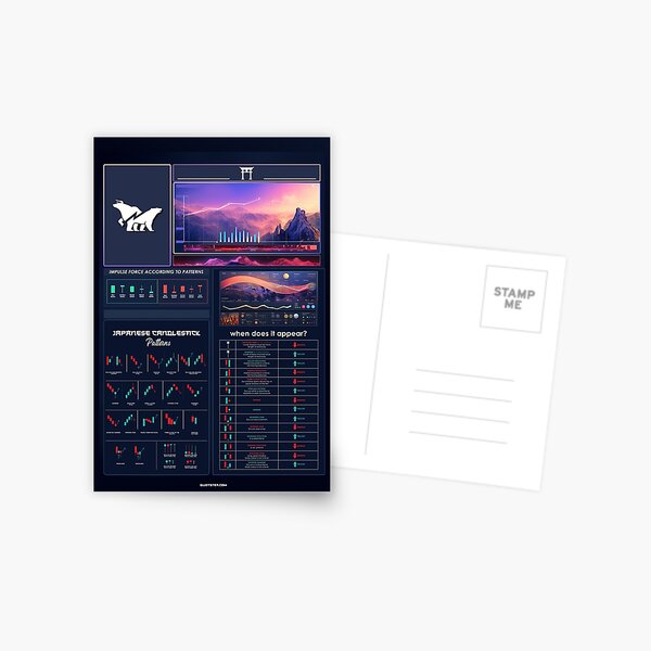 Item preview, The Ultimate Guide to Candlestick Patterns: Learn How to Read Charts and Identify Trading Opportunities designed and sold by qwotsterpro.