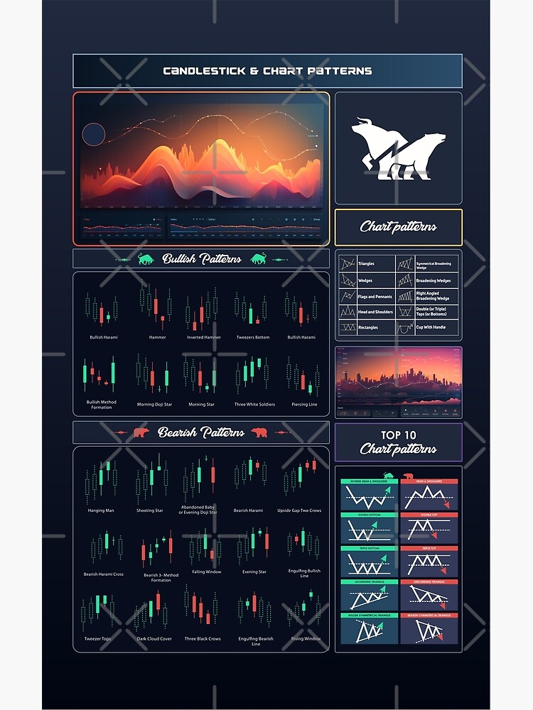 Chart Patterns Canvas Print for Sale by qwotsterpro