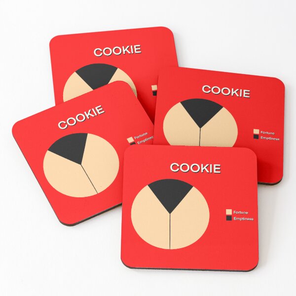 Item preview, Cookie Pie Chart - How Much Fortune is in Your Cookie? designed and sold by goldentusk.