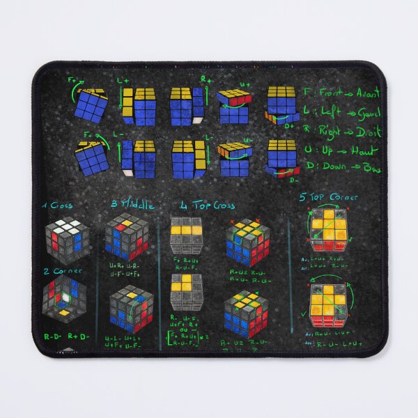 Item preview, Solve to Rubik designed and sold by Themys24.