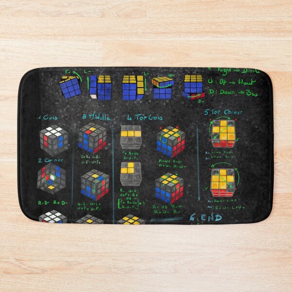 Item preview, Solve to Rubik designed and sold by Themys24.
