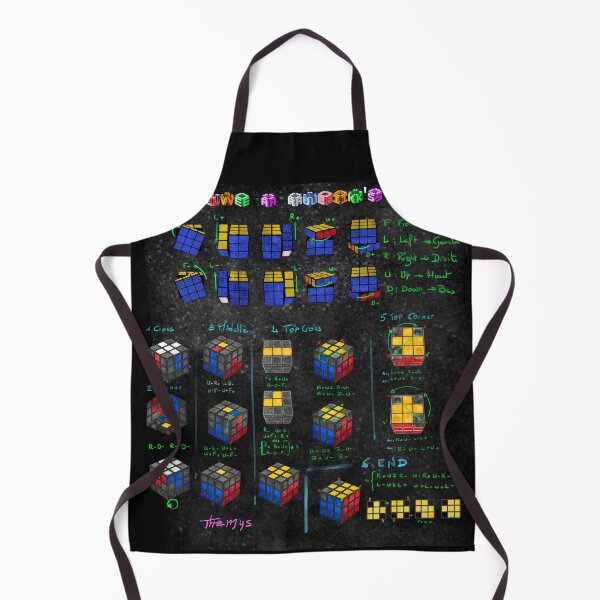 Item preview, Solve to Rubik designed and sold by Themys24.