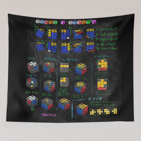 Item preview, Solve to Rubik designed and sold by Themys24.