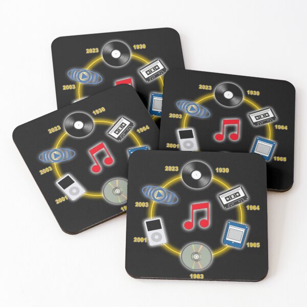 Item preview, Music History designed and sold by michaelde4e.