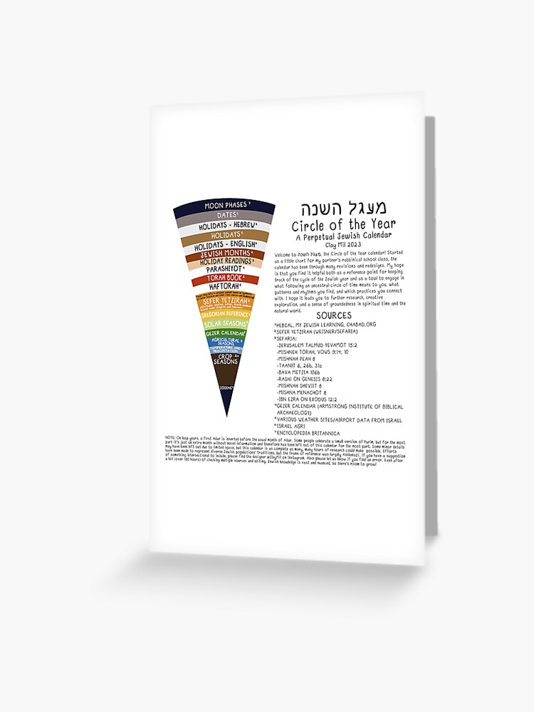 Jewish Calendar Poster
