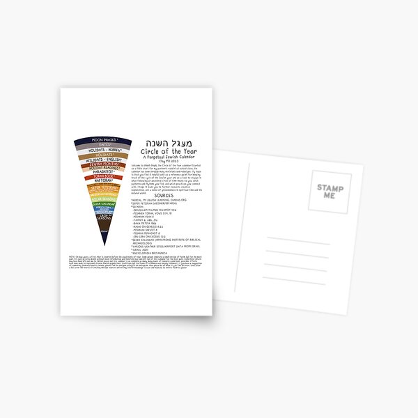 Item preview, Supplemental Sheet for Circle of the Year Jewish Calendar designed and sold by Claymil.