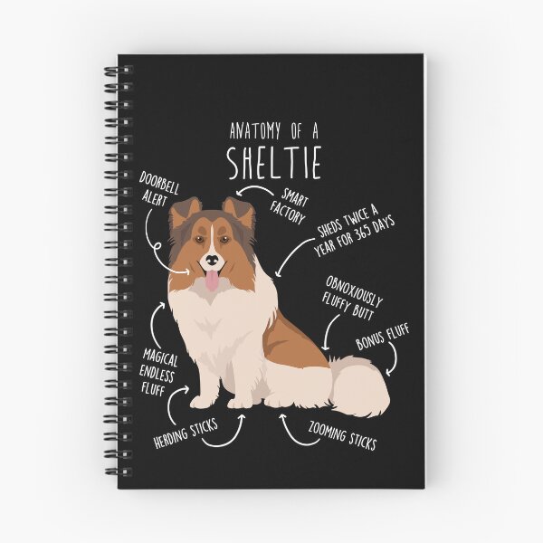 Item preview, Color Headed White Sheltie Shetland Sheepdog Anatomy designed and sold by Clara Hollins.