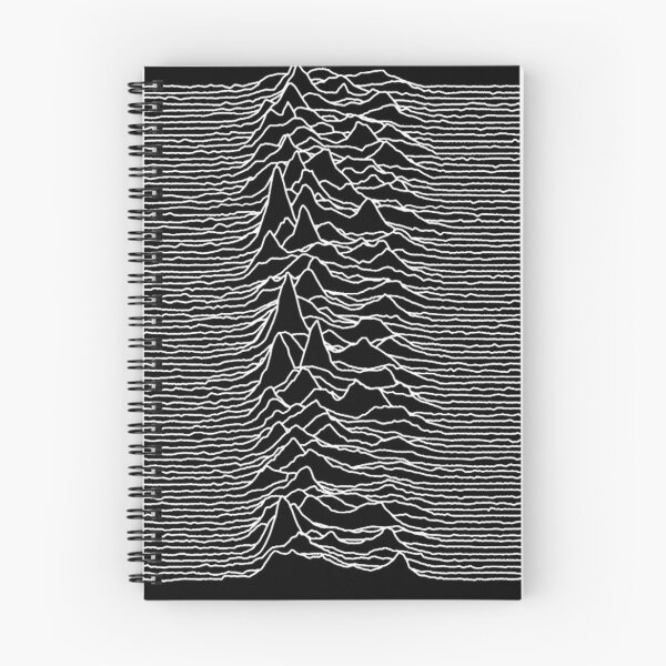 Item preview, Unknown Pleasures [J01] designed and sold by KaySwift48.
