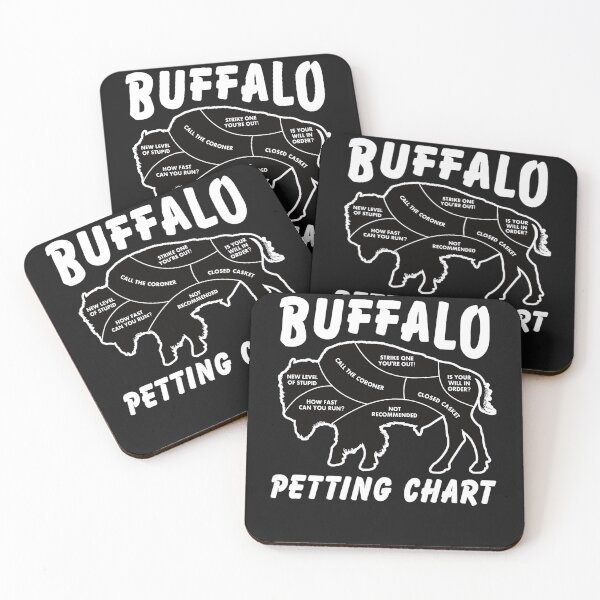 Item preview, Buffalo Wildlife Petting Chart for Bison Lovers designed and sold by mainana78.