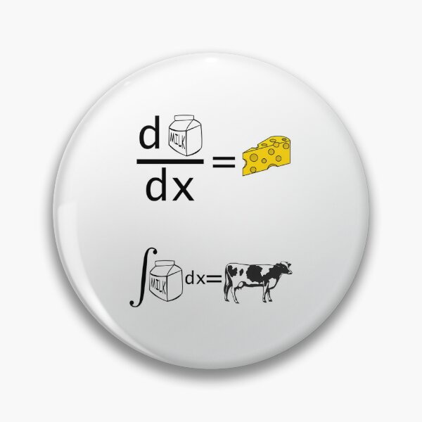 Item preview, Differentiation in a new form  	 designed and sold by oyqontnes9.
