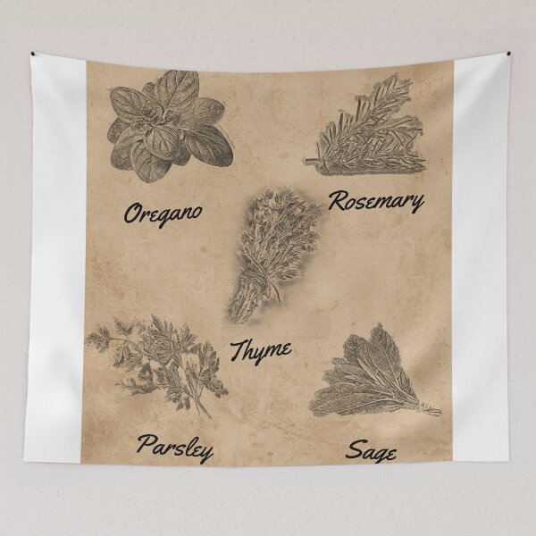Item preview, Herb Drawing Education Wall Art Patent designed and sold by Yellowriversss.
