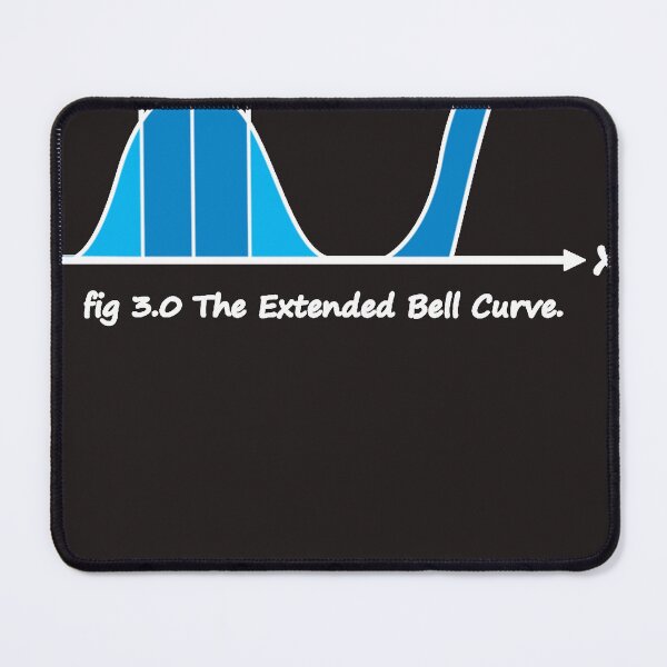 Item preview, Bell Curve T designed and sold by ElliBrand.