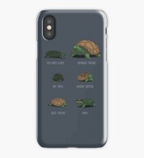Know Your Turtles iPhone Case/Skin
