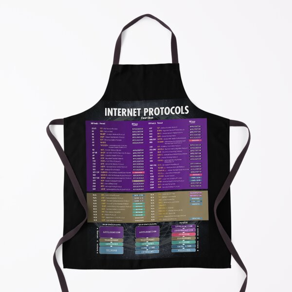 Item preview, Internet Protocols and OSI TCP Model Network Engineer Cheat Sheet Purple designed and sold by Nerd Shizzle.