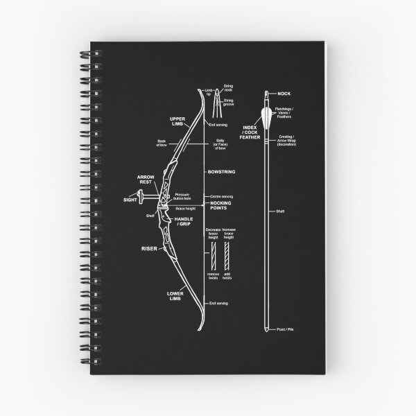Item preview, Compound Bow Archery Hunting Anatomy 	 - 	 Bow  	 designed and sold by eefpdtlw65.