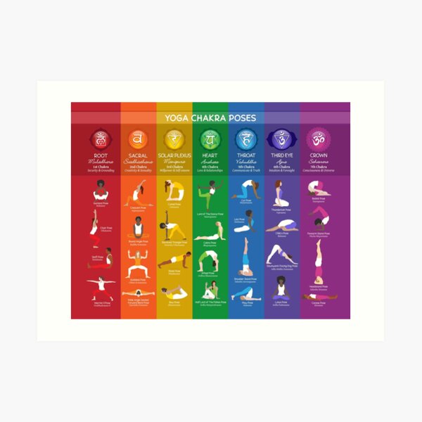 Yoga Chakra Poses Poster - 74 Poster for Sale by chakraplaza