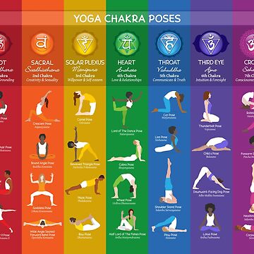 Chakra Yoga Poses: A Guide to Healing Through Asana Practice - PlayPauseBe