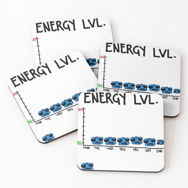 Item preview, Energy level designed and sold by Tschusschfrosch.