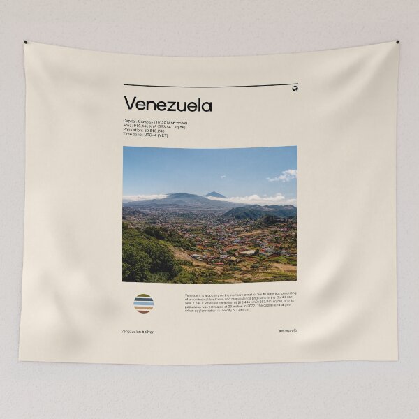 Item preview, Visit Venezuela (Travel poster) designed and sold by RabbitK.