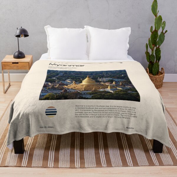 Item preview, Visit Myanmar (Travel poster) designed and sold by RabbitK.