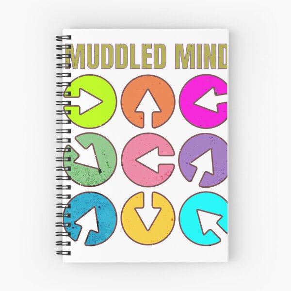 Item preview, Confused Mind designed and sold by CyberWindow.