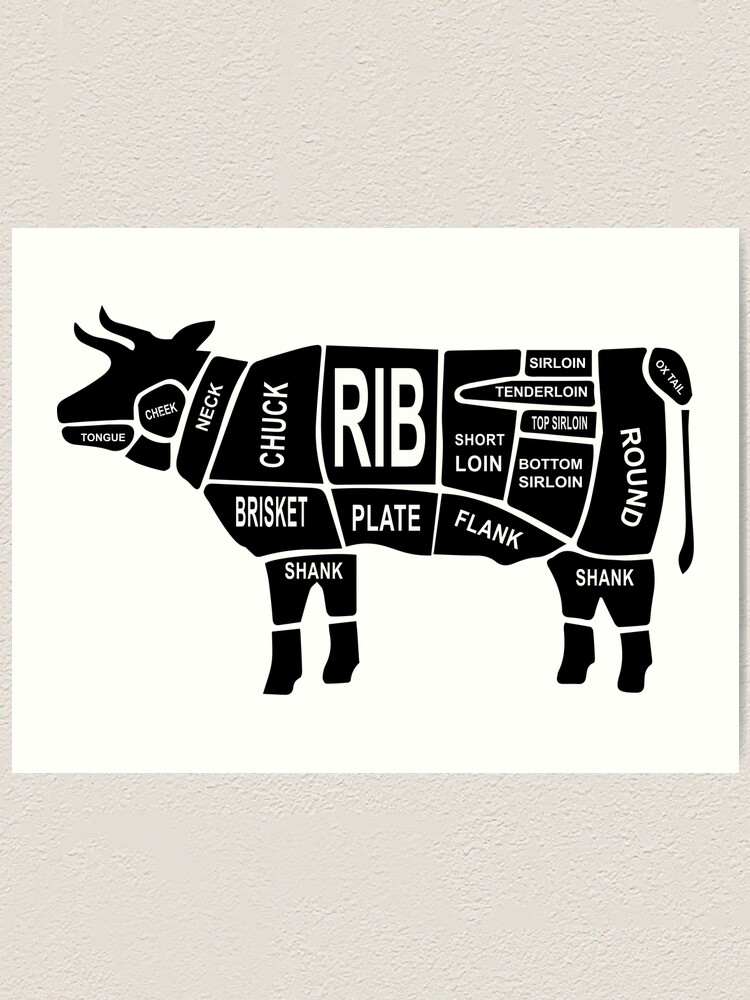 "Butcher Diagram Poster Cow Butcher Diagram Poater " Art Print for