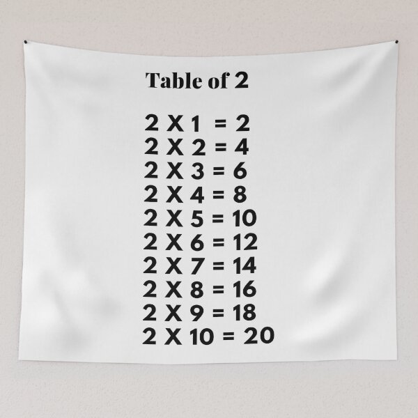 Item preview, Math Learning Education Table of 2 Multiply designed and sold by Yellowriversss.