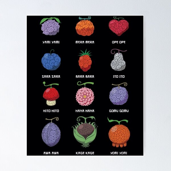 Kiro Kiro no Mi Splatter Devil Fruit | Poster