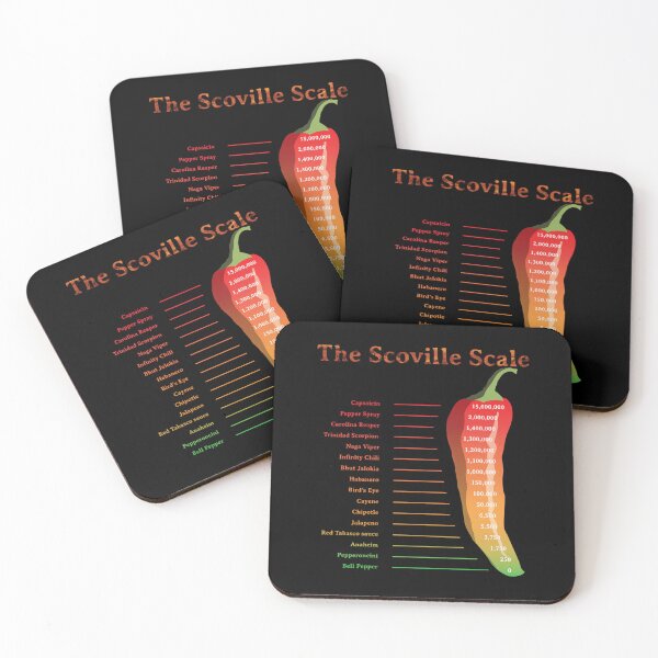 Item preview, The Scoville Scale 	 designed and sold by wvvoqrzu83.