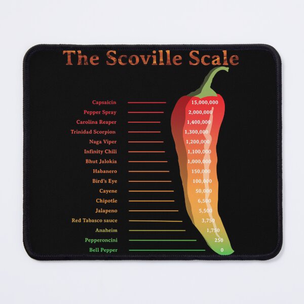 Item preview, The Scoville Scale 	 designed and sold by wvvoqrzu83.