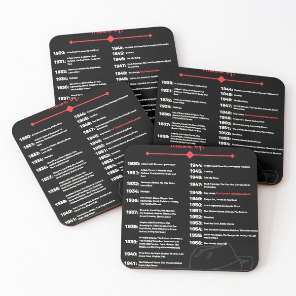 Item preview, The stuff that dreams are made of - red designed and sold by RetroReels01.