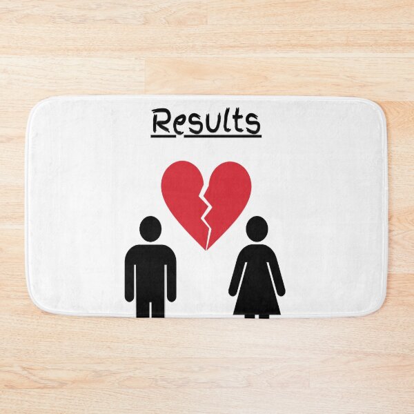 Item preview, Breakup _amp_amp_amp_ Heartbreak Results designed and sold by talynn-hufford.
