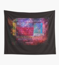 Stardust-Periodensystem Wandbehang