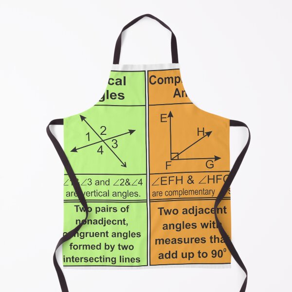 Item preview, mathematical posters of angle math poster | math poster designed and sold by KARTICK DUTTA.