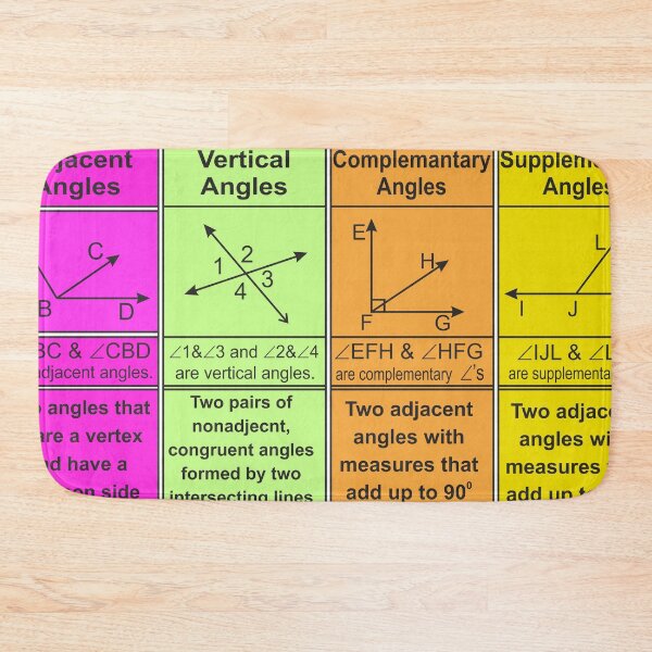 Item preview, mathematical posters of angle math poster | math poster  designed and sold by KARTICK DUTTA.