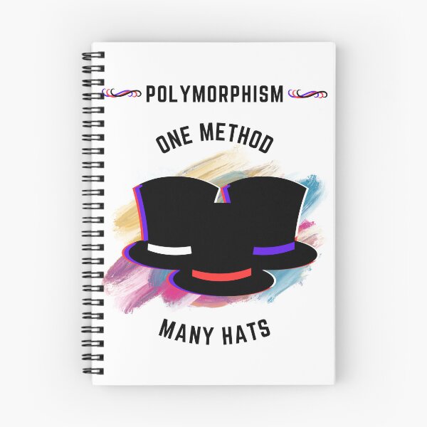 Artikelvorschau, Polymorphismus - DSP entworfen und verkauft von DSP Designs.