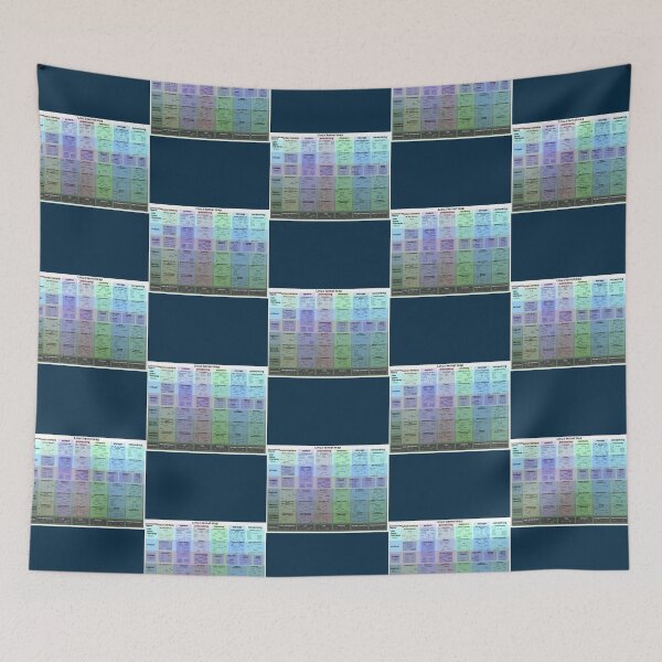 Item preview, Linux kernel map designed and sold by KalynnPan.