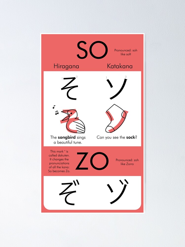 Learning Hiragana Katakana So Zo Poster By Annuttin Redbubble