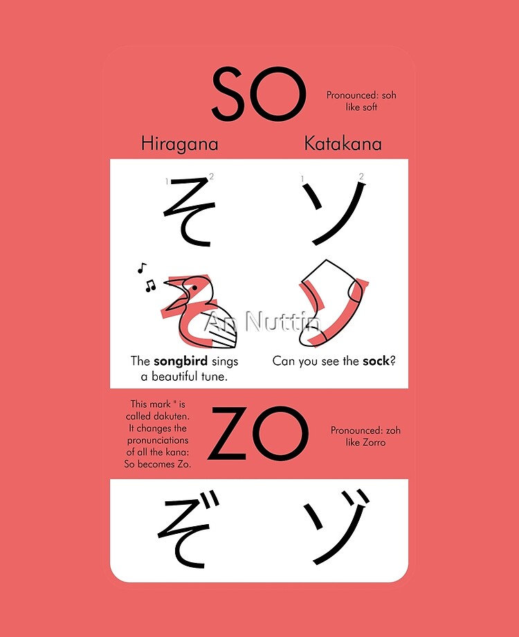 Learning Hiragana Katakana So Zo Ipad Case Skin By Annuttin Redbubble