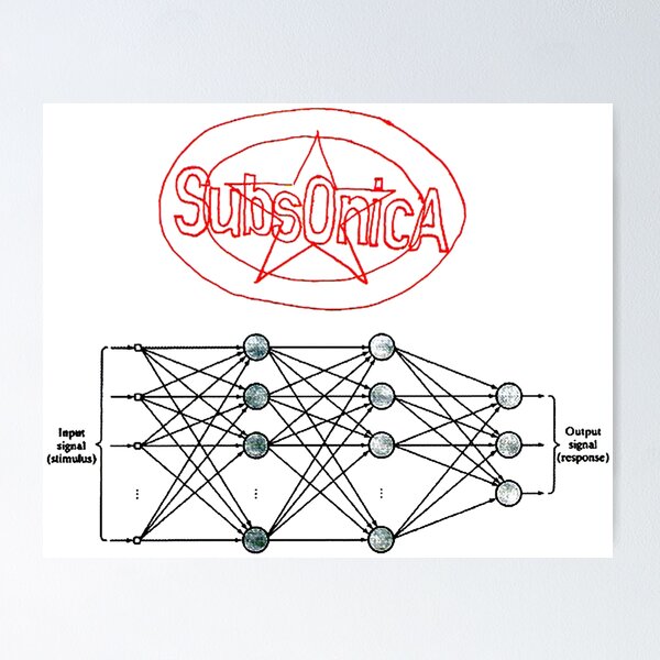 SUBSONICA BAND Poster for Sale by anniebucked