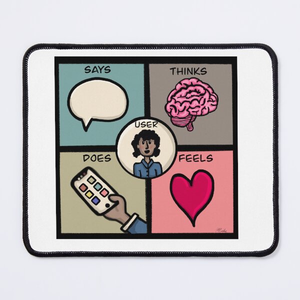 Item preview, UX Design: Empathy Map designed and sold by Quick Brown Fox Canada.