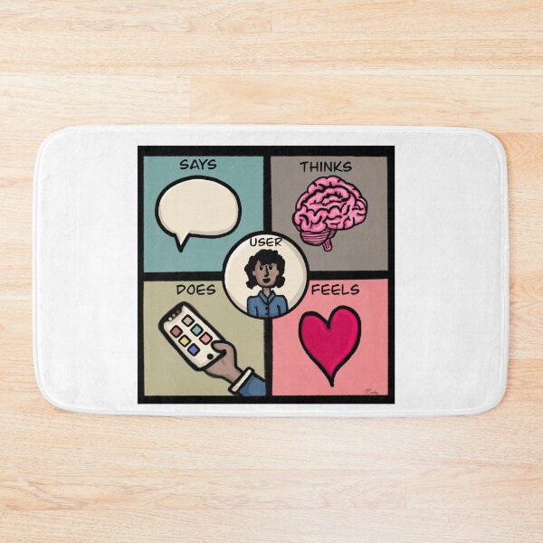 Item preview, UX Design: Empathy Map designed and sold by Quick Brown Fox Canada.